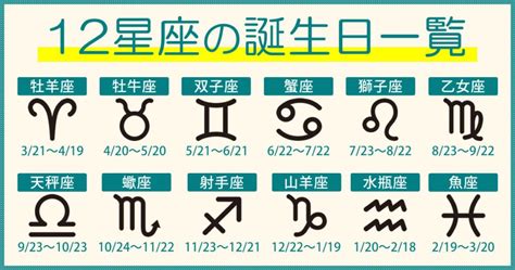 7月23日星座|【誕生日と星座一覧】12星座早見表と星座別の性格・特徴・恋愛。